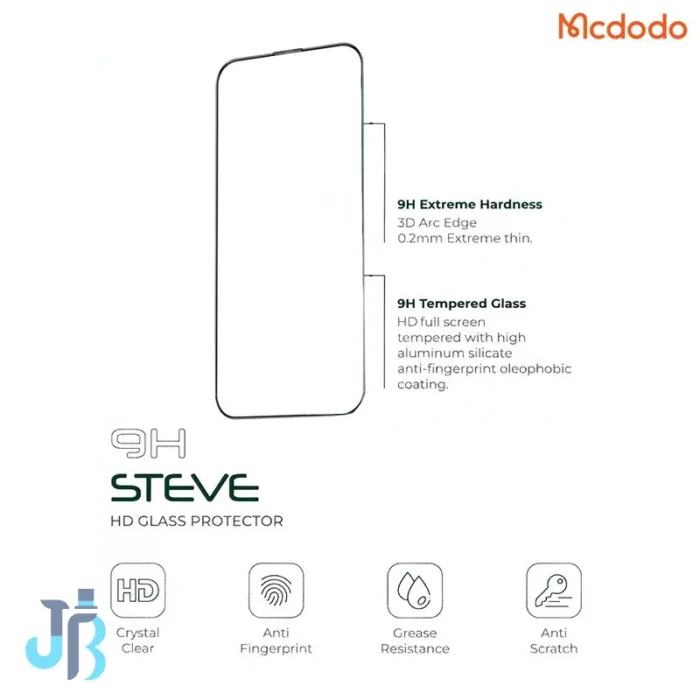 گلس مک دودو مدل PF-6862 مناسب برای اپل IPhone 16 Pro